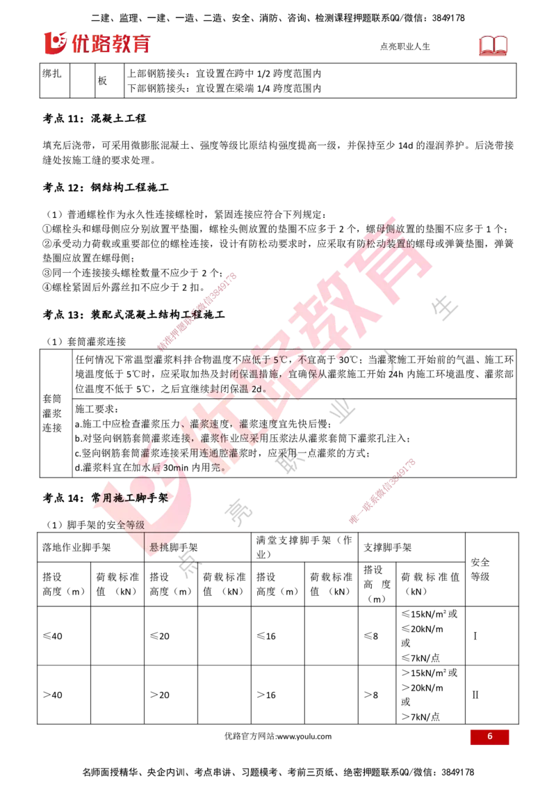 25一建《建筑实务》预测金点打印版_2026年一级建造师_2026年一建建筑_2025年一建建筑SVIP_04-冲刺串讲✿考点强化✿小灶集训_71-建筑《黄金预测金点》孙老师YL