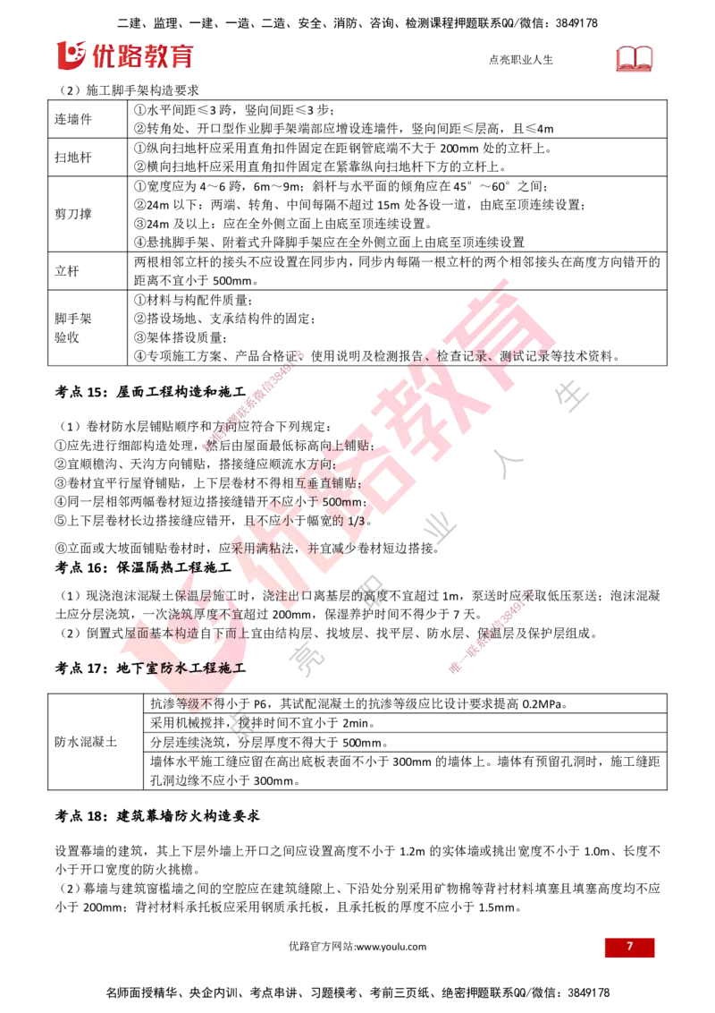 25一建《建筑实务》预测金点打印版_2026年一级建造师_2026年一建建筑_2025年一建建筑SVIP_04-冲刺串讲✿考点强化✿小灶集训_71-建筑《黄金预测金点》孙老师YL