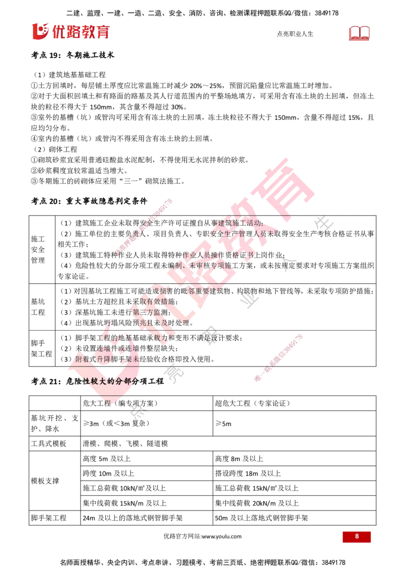 25一建《建筑实务》预测金点打印版_2026年一级建造师_2026年一建建筑_2025年一建建筑SVIP_04-冲刺串讲✿考点强化✿小灶集训_71-建筑《黄金预测金点》孙老师YL