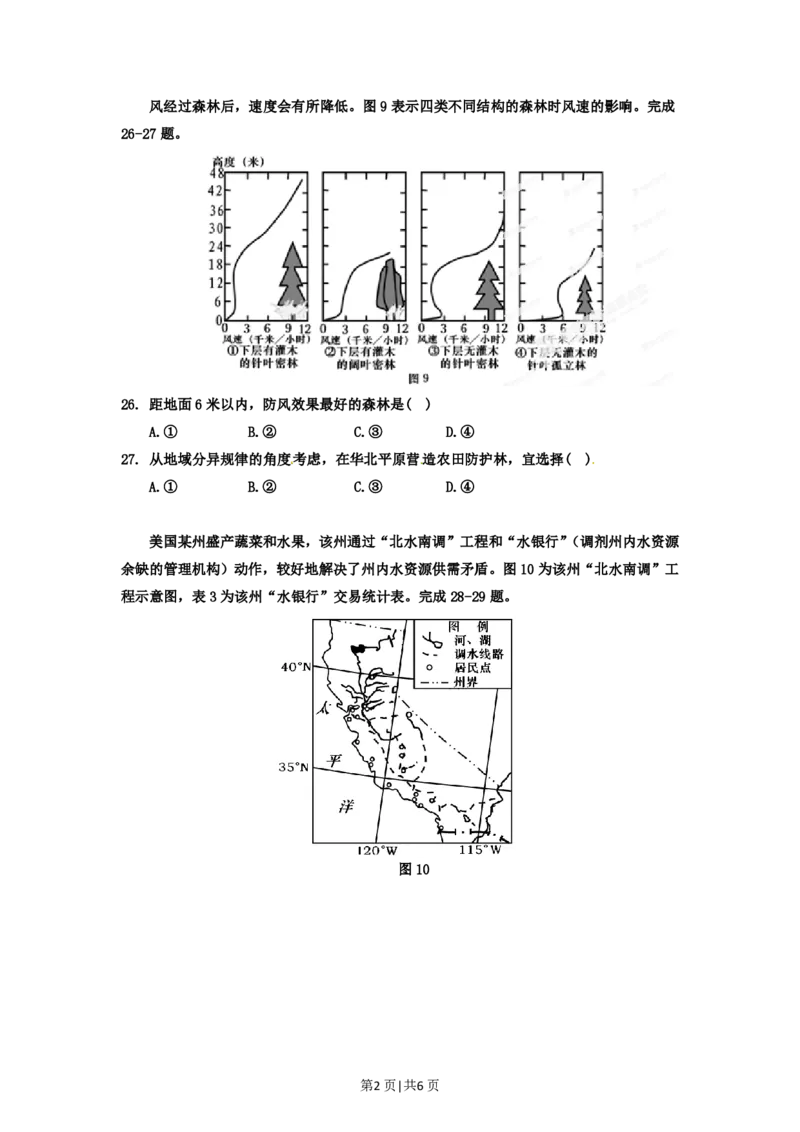 2012年高考地理试卷（安徽）（空白卷）_地理历年高考真题_新&middot;PDF版2008-2025&middot;高考地理真题_地理（按试卷类型分类）2008-2025_自主命题卷&middot;地理（2008-2025）