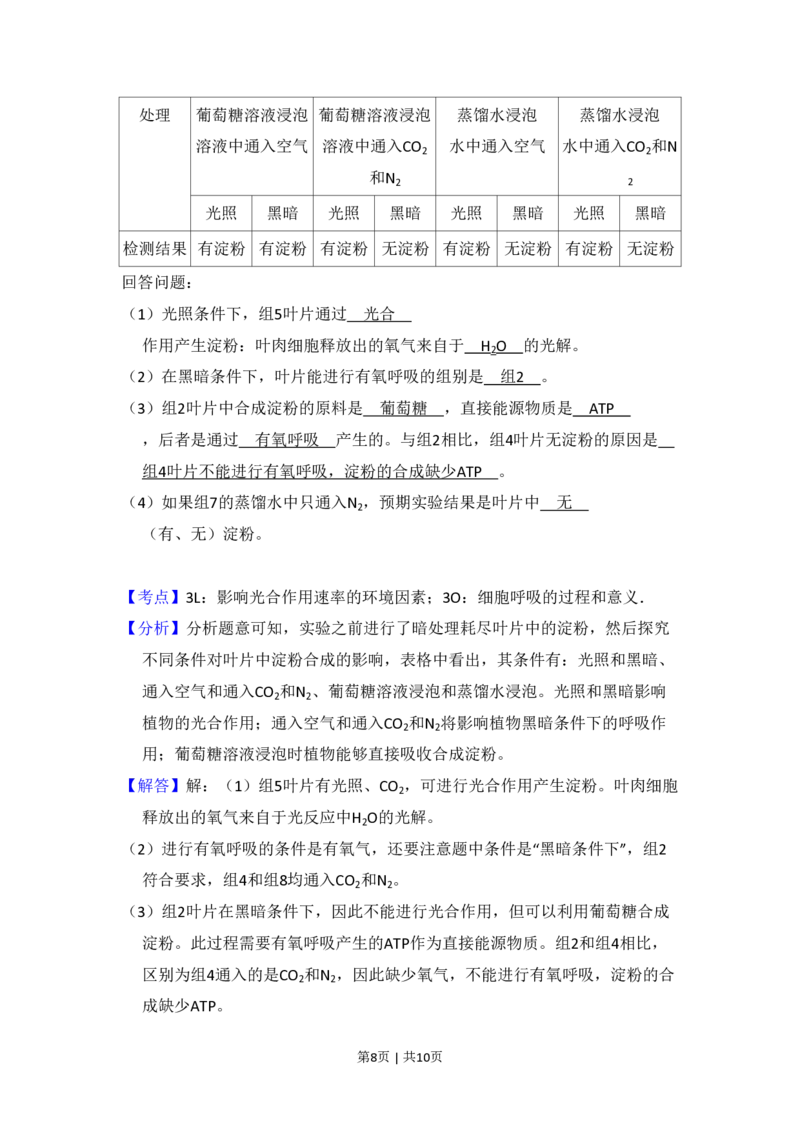 2011年高考生物试卷（大纲版，全国Ⅱ卷）（解析卷）_生物历年高考真题_新&middot;PDF版2008-2025&middot;高考生物真题_生物（按省份分类）2008-2025_2008-2025&middot;（内蒙古）生物高考真题