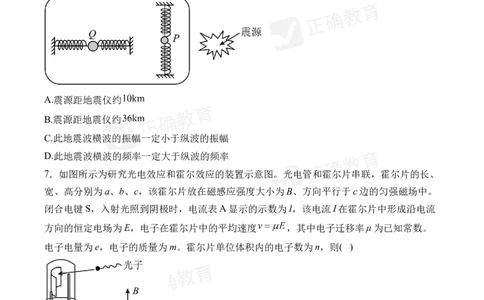 四月物理每周好题精选（第1周）_2024高考押题卷_152024其他平台全系列_资料2024版（名校︱机构）备考押题资料_（冲刺高考）正确云&middot;四月每周好题精选（第1周）
