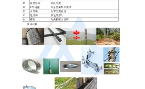 23.2025杨鹏-名师精讲通关-第二章（23）2.5.2架空线路工程施工技术_2026年一级建造师_2026年一建通信_2025年一建通信SVIP_02-基础精讲✿高端面授✿深度强化_讲义