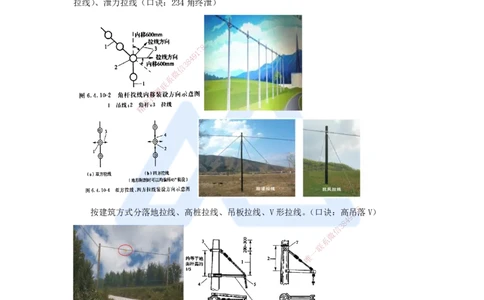 23.2025杨鹏-名师精讲通关-第二章（23）2.5.2架空线路工程施工技术_2026年一级建造师_2026年一建通信_2025年一建通信SVIP_02-基础精讲✿高端面授✿深度强化_讲义