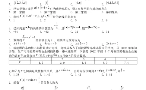 2023届江西省智慧上进新高三上学期入学摸底考试文科数学试题(1)_2023年8月_028月合集_2023届江西省智慧上进新高三上学期入学摸底考试