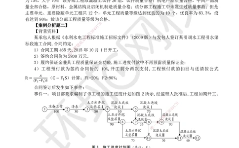 HQ-水利-案例50题_2026年一级建造师_2026年一建水利_2025年一建水利SVIP_01-精华文档✿电子教材✿历年真题_44-水利《案例100问+50题+实操指南》HQ