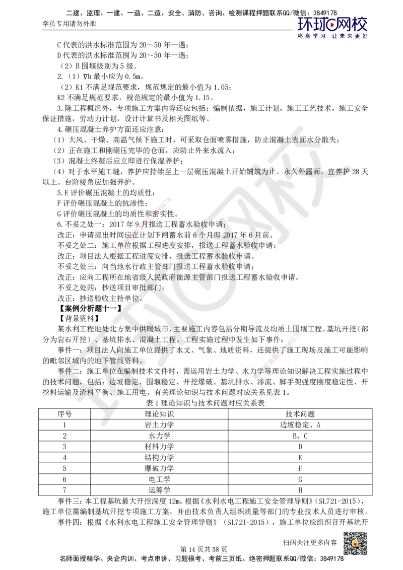 HQ-水利-案例50题_2026年一级建造师_2026年一建水利_2025年一建水利SVIP_01-精华文档✿电子教材✿历年真题_44-水利《案例100问+50题+实操指南》HQ