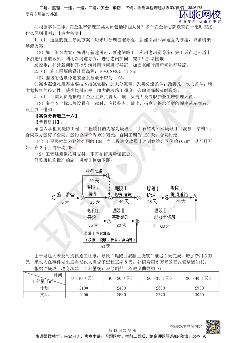 HQ-水利-案例50题_2026年一级建造师_2026年一建水利_2025年一建水利SVIP_01-精华文档✿电子教材✿历年真题_44-水利《案例100问+50题+实操指南》HQ
