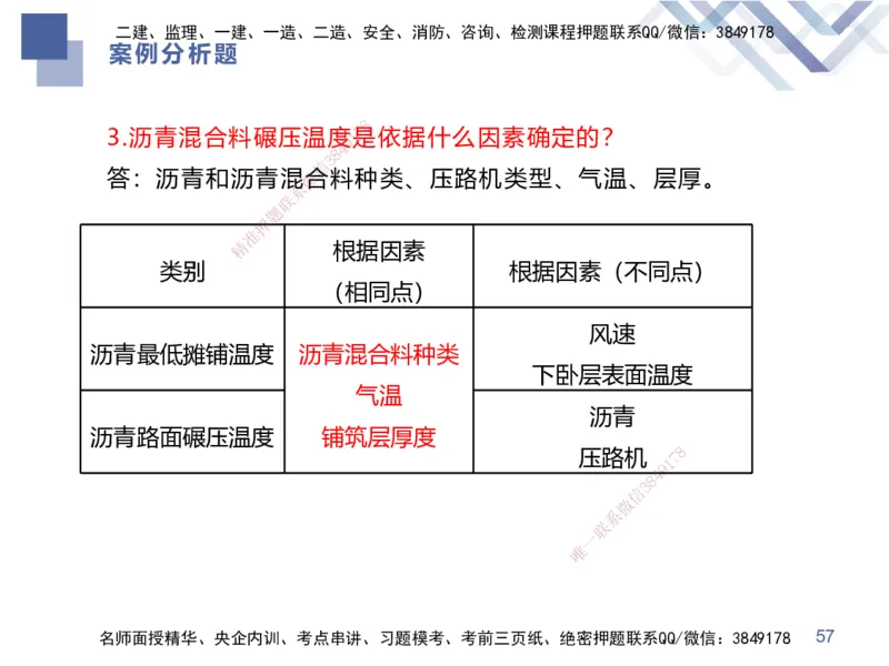 25一建-考前通关测评-市政1_2026年一级建造师_2026年一建市政_2025年一建市政SVIP_05-考前密训✿央企特训✿机构普押_13-市政《考前通关测评卷2套》HX