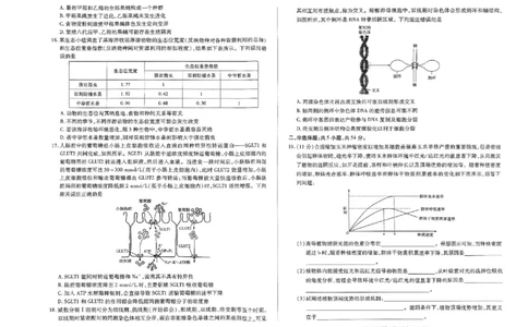 天一大联考2023-2024学年高三年级阶段性测试（一）生物(1)_2023年9月_029月合集_2024届天一大联考高三年级阶段性测试（一）