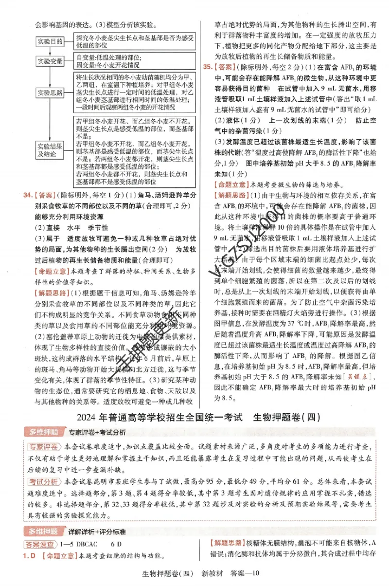 天星教育2024新教材高考最后一卷生物延边教育出版社六维解析册_2024高考押题卷_12024天星全系列_tx《金k卷&middot;最后一卷》（9科全）_新高考新教材
