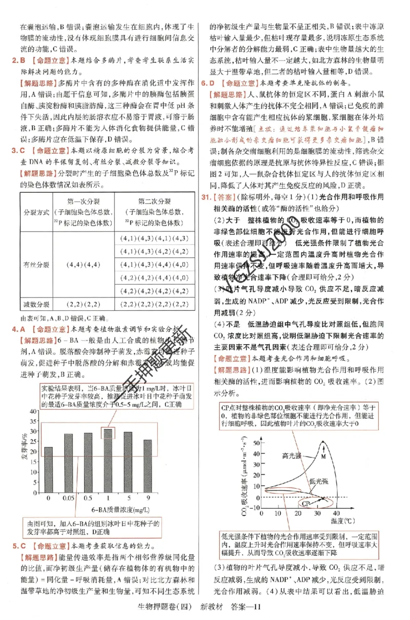 天星教育2024新教材高考最后一卷生物延边教育出版社六维解析册_2024高考押题卷_12024天星全系列_tx《金k卷&middot;最后一卷》（9科全）_新高考新教材