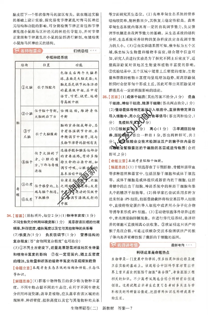 天星教育2024新教材高考最后一卷生物延边教育出版社六维解析册_2024高考押题卷_12024天星全系列_tx《金k卷&middot;最后一卷》（9科全）_新高考新教材