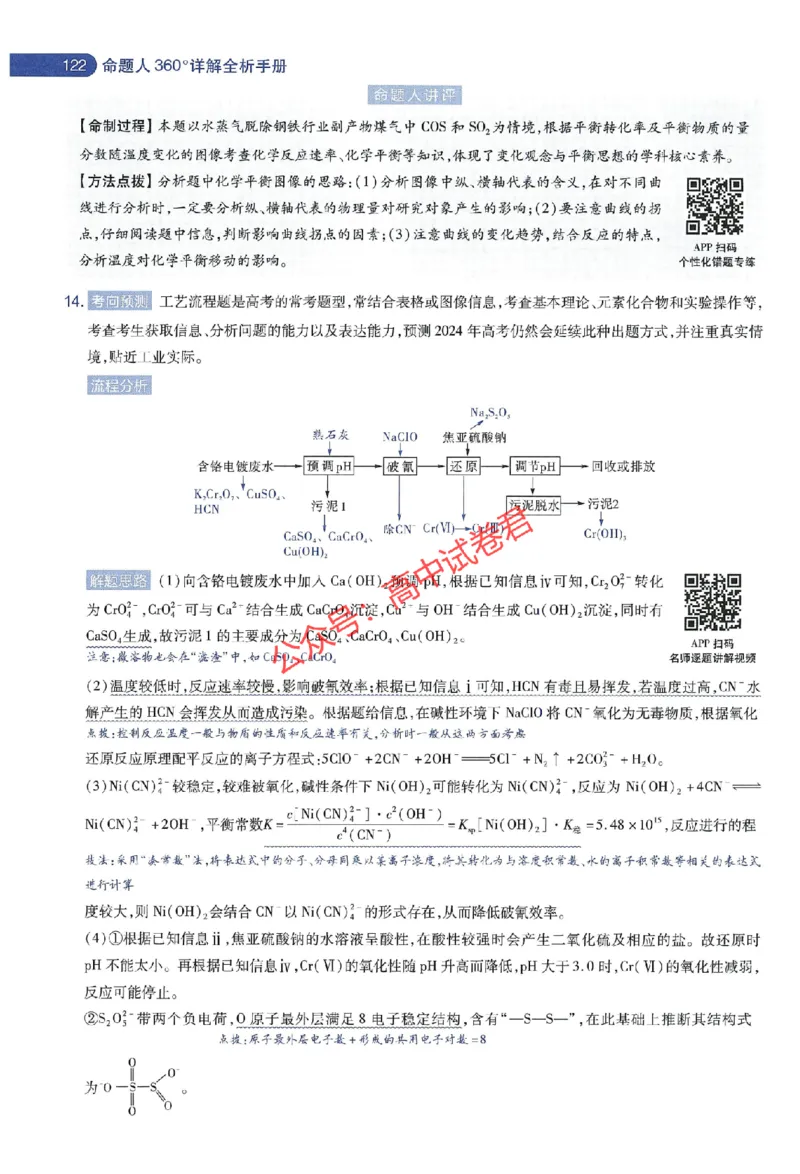 天星教育2024年高考临考预测押题密卷江苏专版命题人360度详解全息手册_1_2024高考押题卷_12024天星全系列_@@@天星临考押题密卷汇总重复_2024年tx高考临考押题密卷江苏专版