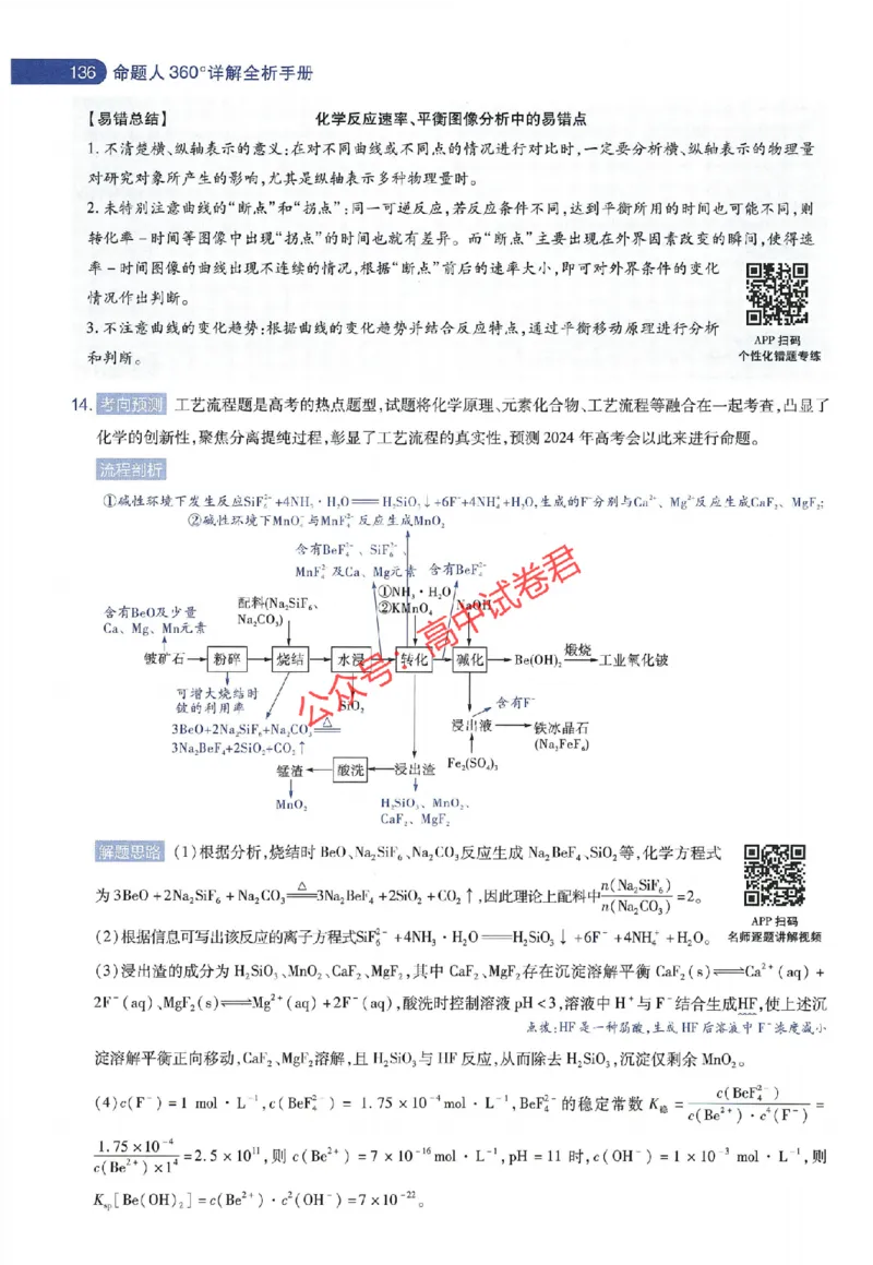 天星教育2024年高考临考预测押题密卷江苏专版命题人360度详解全息手册_1_2024高考押题卷_12024天星全系列_@@@天星临考押题密卷汇总重复_2024年tx高考临考押题密卷江苏专版