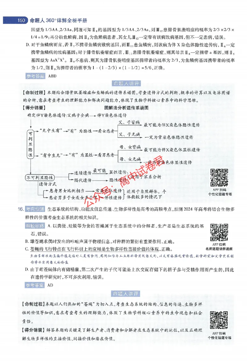 天星教育2024年高考临考预测押题密卷江苏专版命题人360度详解全息手册_1_2024高考押题卷_12024天星全系列_@@@天星临考押题密卷汇总重复_2024年tx高考临考押题密卷江苏专版