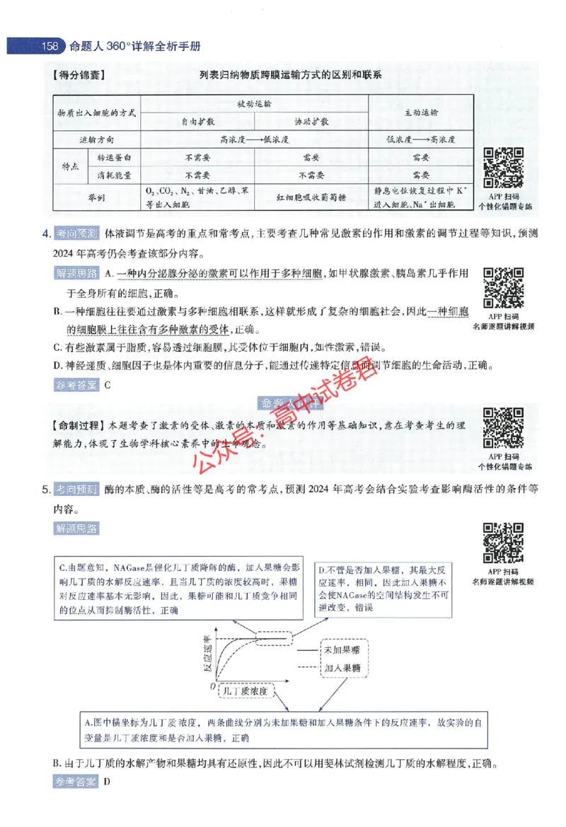 天星教育2024年高考临考预测押题密卷江苏专版命题人360度详解全息手册_1_2024高考押题卷_12024天星全系列_@@@天星临考押题密卷汇总重复_2024年tx高考临考押题密卷江苏专版