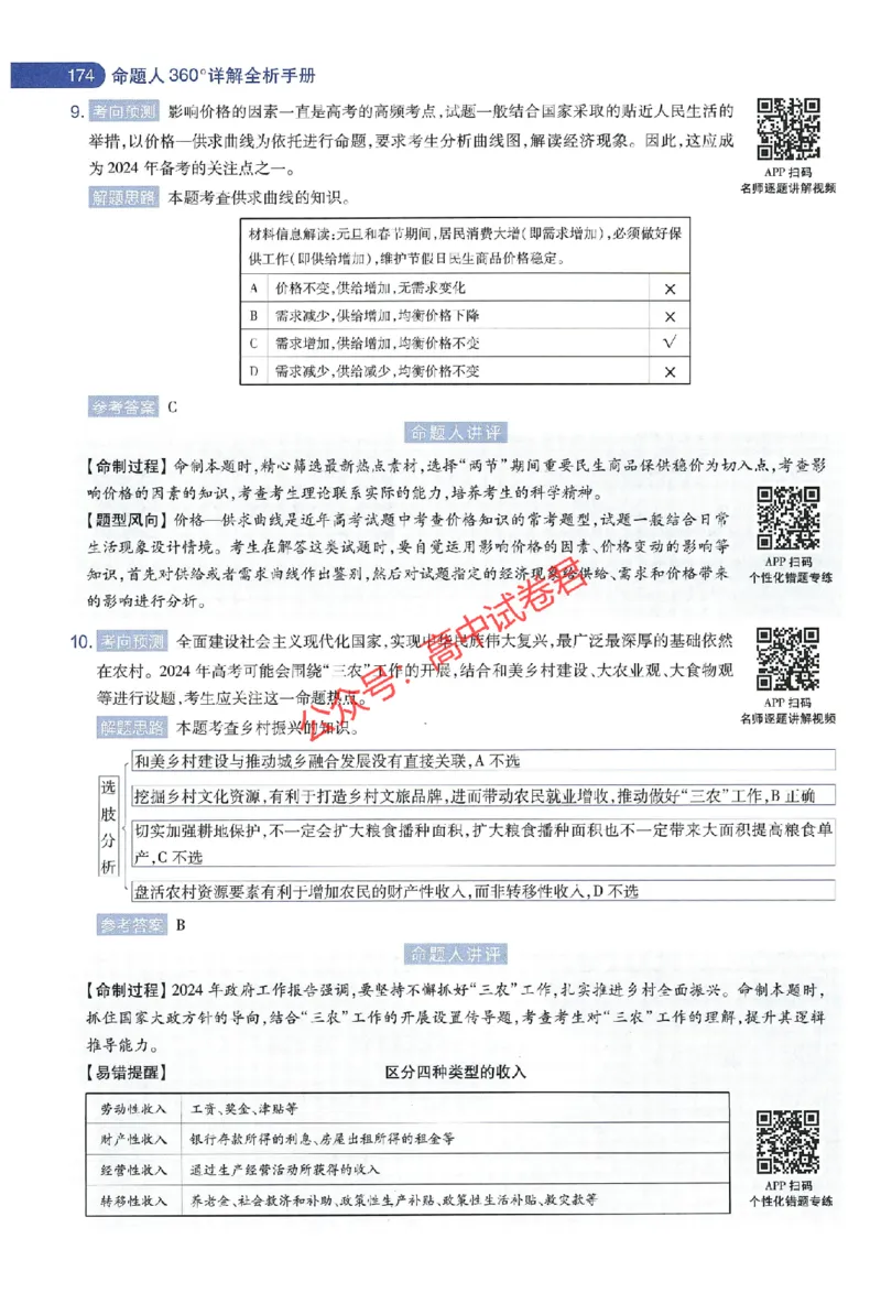 天星教育2024年高考临考预测押题密卷江苏专版命题人360度详解全息手册_1_2024高考押题卷_12024天星全系列_@@@天星临考押题密卷汇总重复_2024年tx高考临考押题密卷江苏专版