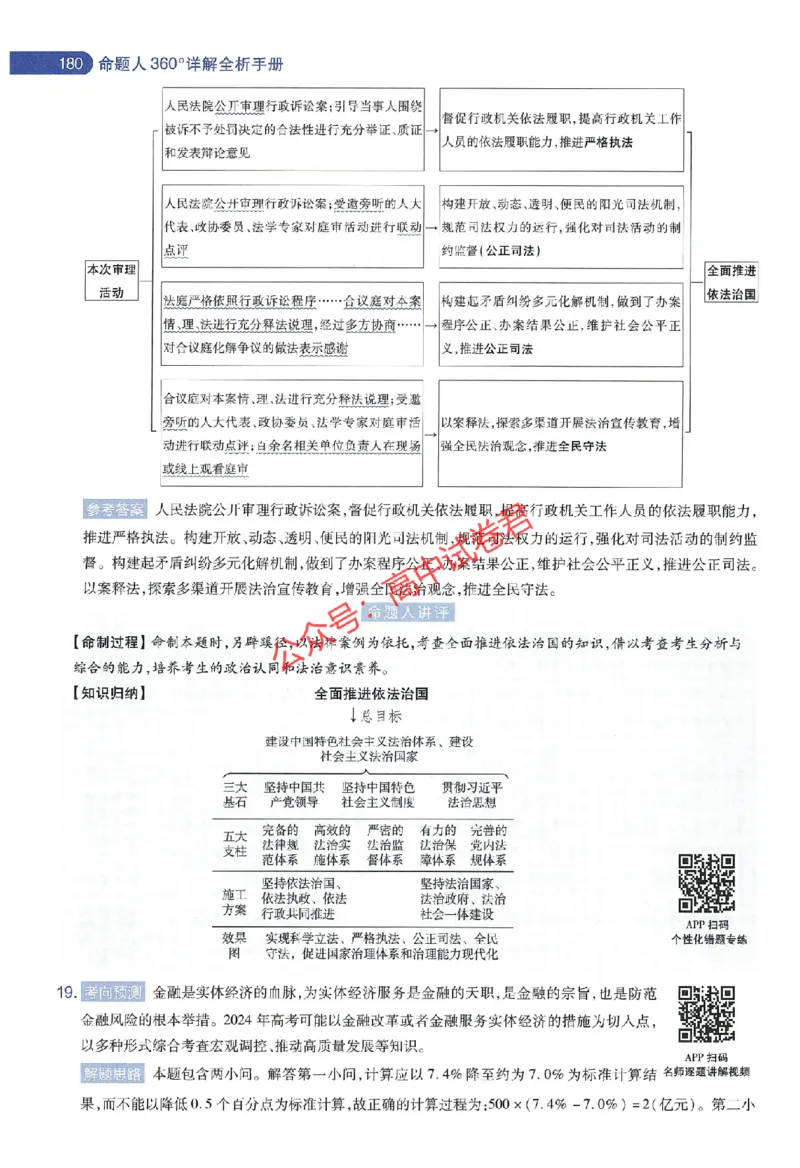 天星教育2024年高考临考预测押题密卷江苏专版命题人360度详解全息手册_1_2024高考押题卷_12024天星全系列_@@@天星临考押题密卷汇总重复_2024年tx高考临考押题密卷江苏专版