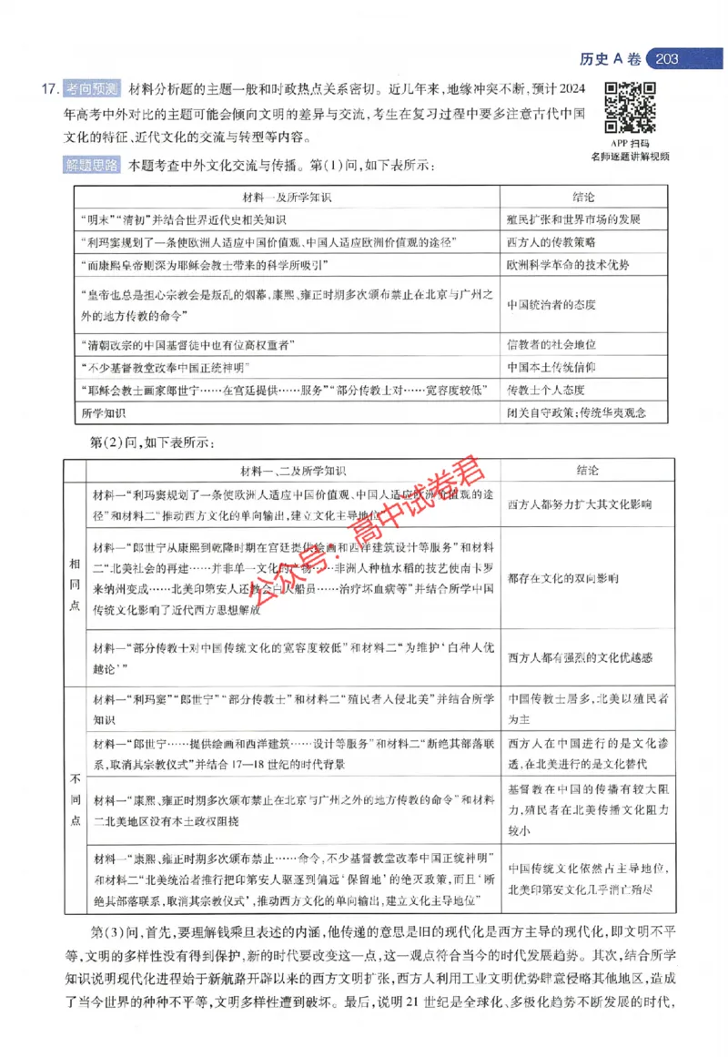 天星教育2024年高考临考预测押题密卷江苏专版命题人360度详解全息手册_1_2024高考押题卷_12024天星全系列_@@@天星临考押题密卷汇总重复_2024年tx高考临考押题密卷江苏专版