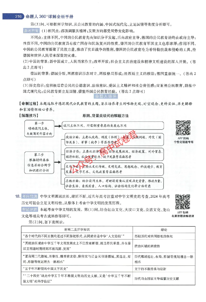 天星教育2024年高考临考预测押题密卷江苏专版命题人360度详解全息手册_1_2024高考押题卷_12024天星全系列_@@@天星临考押题密卷汇总重复_2024年tx高考临考押题密卷江苏专版