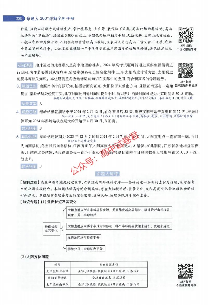 天星教育2024年高考临考预测押题密卷江苏专版命题人360度详解全息手册_1_2024高考押题卷_12024天星全系列_@@@天星临考押题密卷汇总重复_2024年tx高考临考押题密卷江苏专版