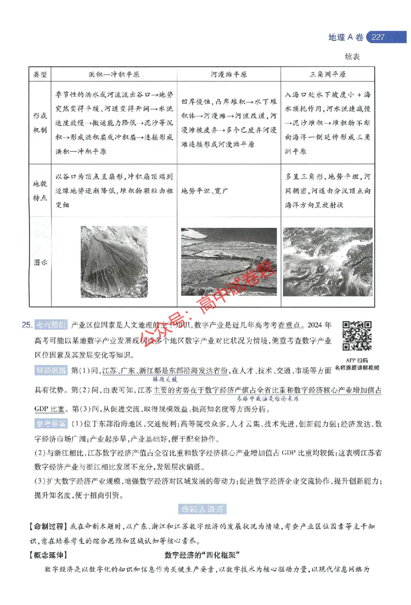 天星教育2024年高考临考预测押题密卷江苏专版命题人360度详解全息手册_1_2024高考押题卷_12024天星全系列_@@@天星临考押题密卷汇总重复_2024年tx高考临考押题密卷江苏专版