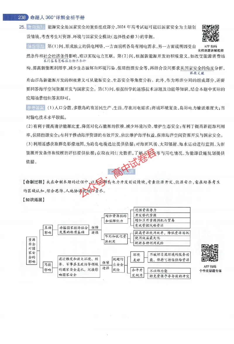 天星教育2024年高考临考预测押题密卷江苏专版命题人360度详解全息手册_1_2024高考押题卷_12024天星全系列_@@@天星临考押题密卷汇总重复_2024年tx高考临考押题密卷江苏专版