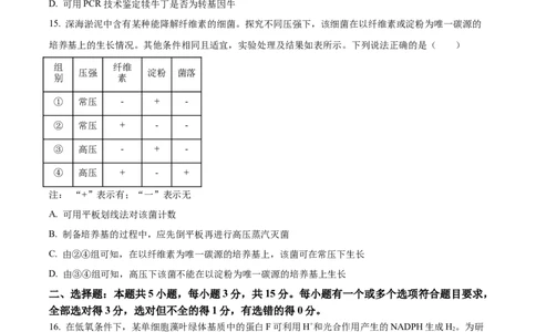 2025年高考山东卷生物真题试卷_1.高考2025全国各省真题+答案_00.2025各省市高考真题及答案（按省份分类）_13、山东卷（9科全）_生物