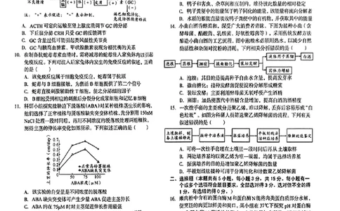 安徽省A10联盟2024届高三上学期8月开学摸底考试生物(1)_2023年8月_028月合集_2024届安徽省A10联盟高三上学期8月开学摸底考试