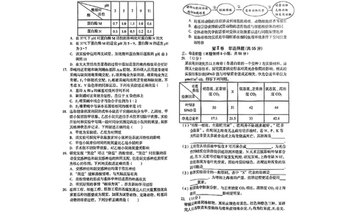 安徽省A10联盟2024届高三上学期8月开学摸底考试生物(1)_2023年8月_028月合集_2024届安徽省A10联盟高三上学期8月开学摸底考试