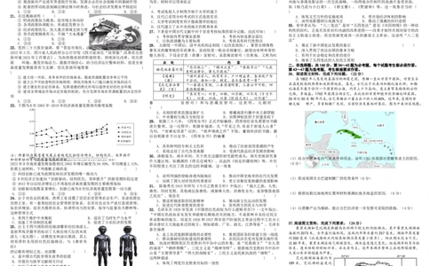 四川省成都市石室中学2024届高三上学期10月月考文综(1)_2023年10月_01每日更新_14号_2024届四川省成都市石室中学高三上学期10月月考