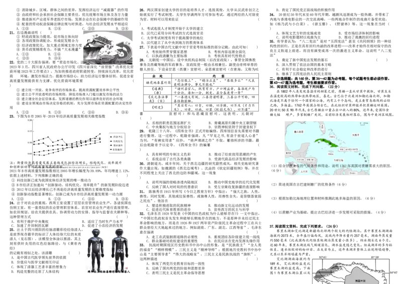 四川省成都市石室中学2024届高三上学期10月月考文综(1)_2023年10月_01每日更新_14号_2024届四川省成都市石室中学高三上学期10月月考