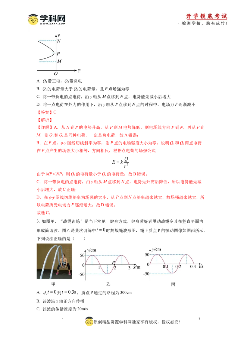 物理-2024届新高三开学摸底考试卷02（全国通用新教材）(解析版)_2024届新高三开学摸底考试卷_物理-2024届新高三开学摸底考试卷_物理-2024届新高三开学摸底考试卷02（全国通用新教材）
