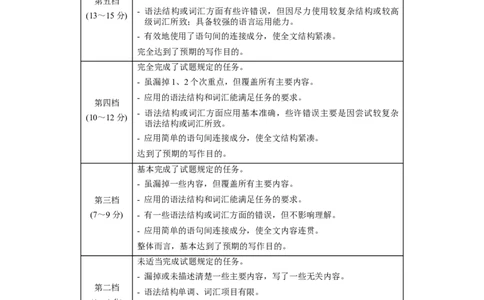 英语-2024届新高三开学摸底考试卷（江苏专用）03（答案及评分标准）_2024届新高三开学摸底考试卷_英语-2024届新高三开学摸底考试卷_英语-2024届新高三开学摸底考试卷（江苏专用）03