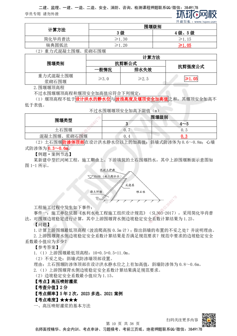 HQ-水利-精选考点_2026年一级建造师_2026年一建水利_2025年一建水利SVIP_01-精华文档✿电子教材✿历年真题_15-水利《精选考点》HQ