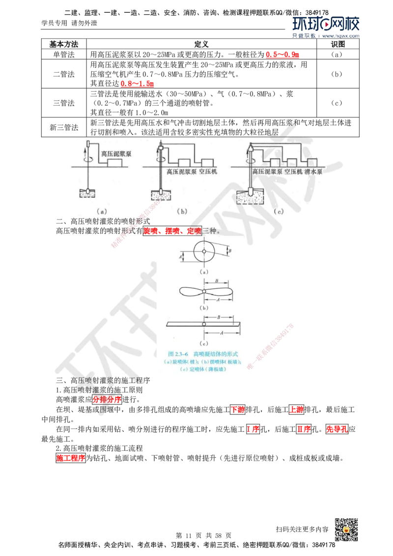 HQ-水利-精选考点_2026年一级建造师_2026年一建水利_2025年一建水利SVIP_01-精华文档✿电子教材✿历年真题_15-水利《精选考点》HQ