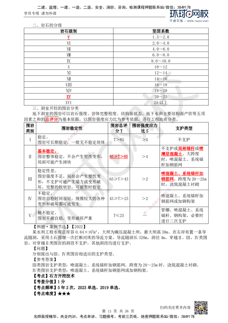 HQ-水利-精选考点_2026年一级建造师_2026年一建水利_2025年一建水利SVIP_01-精华文档✿电子教材✿历年真题_15-水利《精选考点》HQ