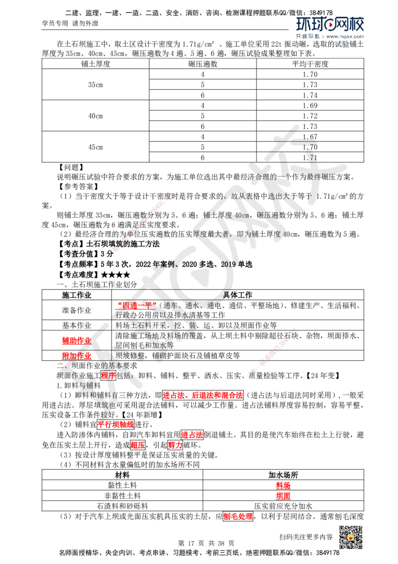 HQ-水利-精选考点_2026年一级建造师_2026年一建水利_2025年一建水利SVIP_01-精华文档✿电子教材✿历年真题_15-水利《精选考点》HQ