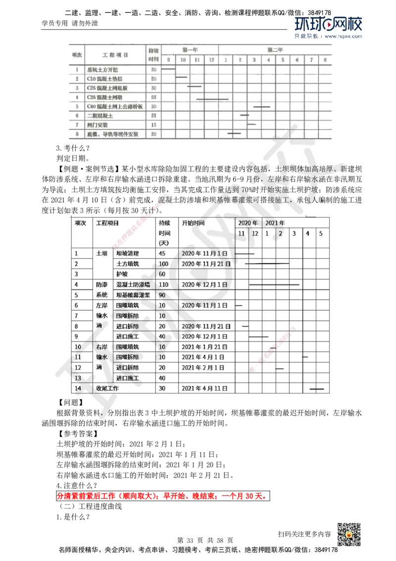 HQ-水利-精选考点_2026年一级建造师_2026年一建水利_2025年一建水利SVIP_01-精华文档✿电子教材✿历年真题_15-水利《精选考点》HQ