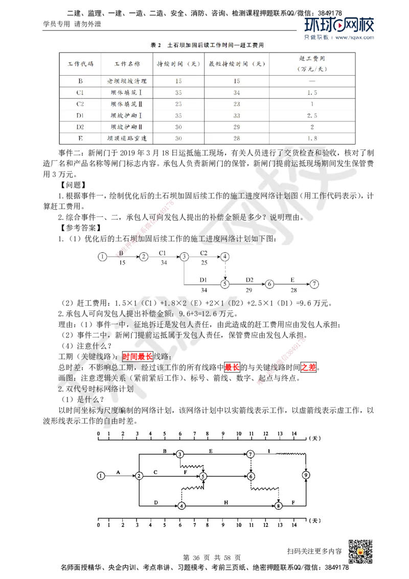 HQ-水利-精选考点_2026年一级建造师_2026年一建水利_2025年一建水利SVIP_01-精华文档✿电子教材✿历年真题_15-水利《精选考点》HQ