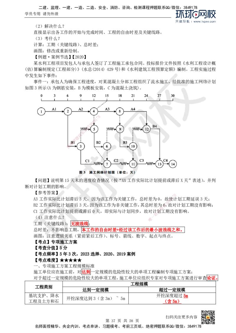 HQ-水利-精选考点_2026年一级建造师_2026年一建水利_2025年一建水利SVIP_01-精华文档✿电子教材✿历年真题_15-水利《精选考点》HQ