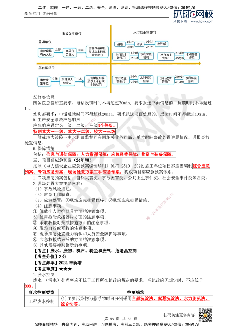 HQ-水利-精选考点_2026年一级建造师_2026年一建水利_2025年一建水利SVIP_01-精华文档✿电子教材✿历年真题_15-水利《精选考点》HQ