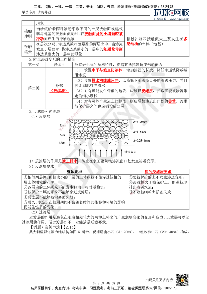 HQ-水利-精选考点_2026年一级建造师_2026年一建水利_2025年一建水利SVIP_01-精华文档✿电子教材✿历年真题_15-水利《精选考点》HQ