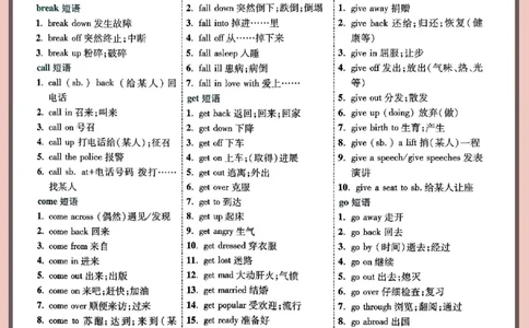 2025中考英语核心短语与搭配速记_2025中考英语复习核心短语与搭配速记