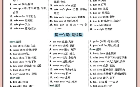 2025中考英语核心短语与搭配速记_2025中考英语复习核心短语与搭配速记