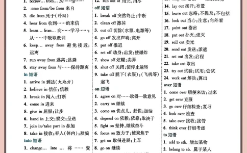 2025中考英语核心短语与搭配速记_2025中考英语复习核心短语与搭配速记
