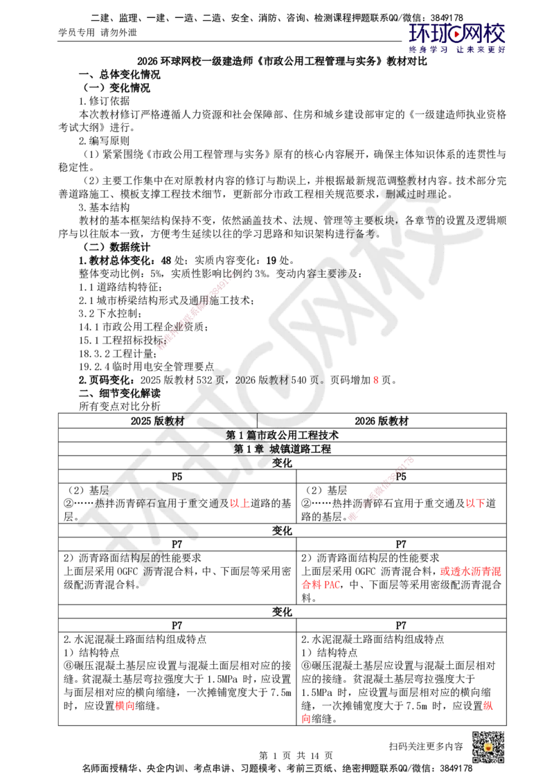 HQ-市政-26年教材对比明细-3%_2026年一级建造师_2026年一建市政_2026年一建市政SVIP_2026一建市政SVIP_01-精华文档✿电子教材✿历年真题_04-2026年一建市政-环球网校-教材对比明细