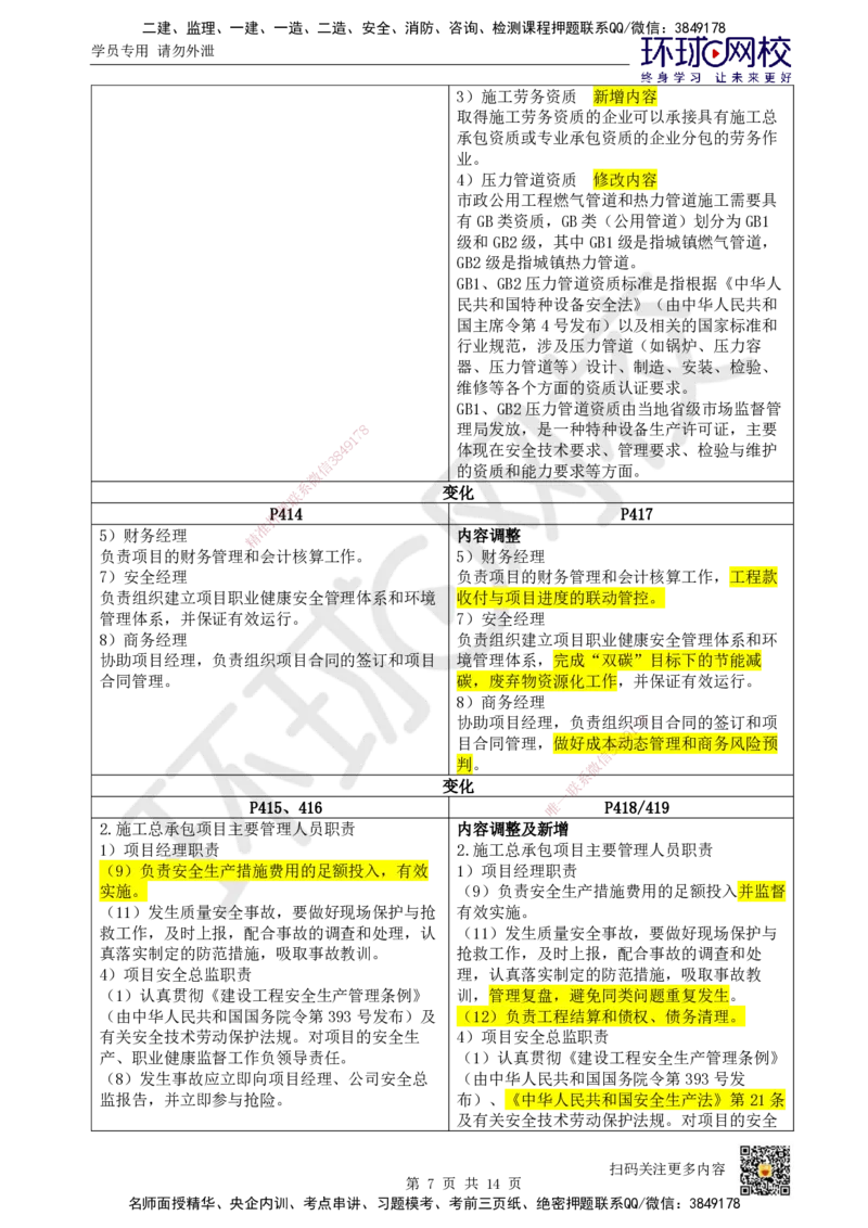 HQ-市政-26年教材对比明细-3%_2026年一级建造师_2026年一建市政_2026年一建市政SVIP_2026一建市政SVIP_01-精华文档✿电子教材✿历年真题_04-2026年一建市政-环球网校-教材对比明细