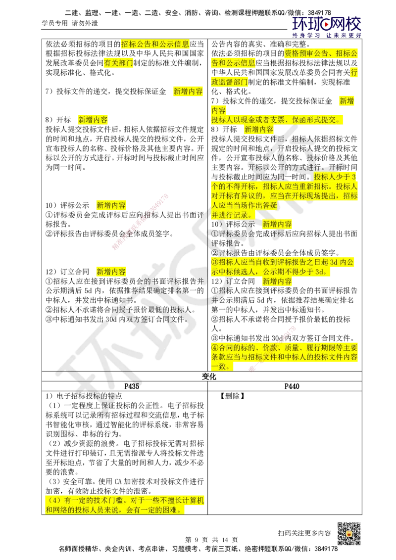 HQ-市政-26年教材对比明细-3%_2026年一级建造师_2026年一建市政_2026年一建市政SVIP_2026一建市政SVIP_01-精华文档✿电子教材✿历年真题_04-2026年一建市政-环球网校-教材对比明细